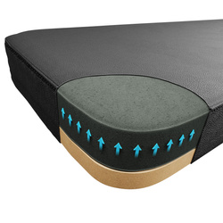 PÓŁPROFESJONALNY Zestaw ŁAWKA + Stojaki do ćwiczeń KSG018