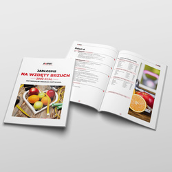 Dieta Jadłospis Na Wzdęty Brzuch  K-Sport  2000 kcal