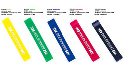 Power Band MINI - Guma Treningowa do ćwiczeń mobility ŻÓŁTA 5-7 kg